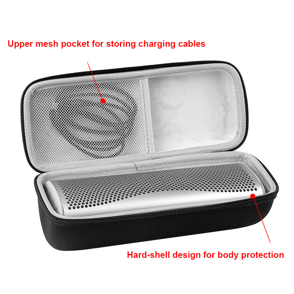 Edc Carry Bag - Estuche rígido de EVA para KEF