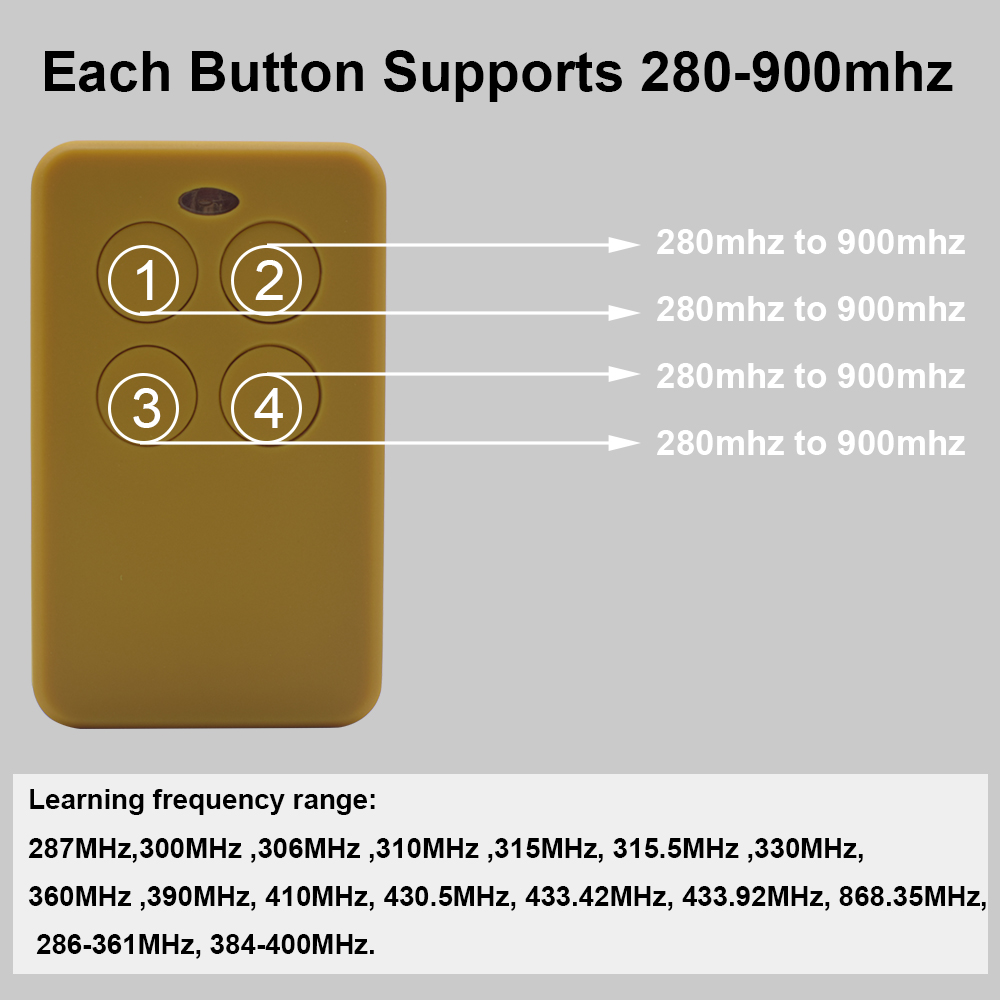 280 a 868 Mhz 433Mhz 433,92 MH - Bottle Opener Keyring reseña y precio